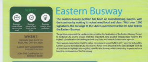 Easter Busway Poll