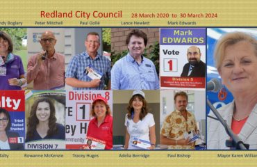 Mayor and councillors elected in March 2020